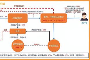 西媒：拜仁、勒沃库森有意20岁赫罗纳后卫阿尔瑙-马丁内斯